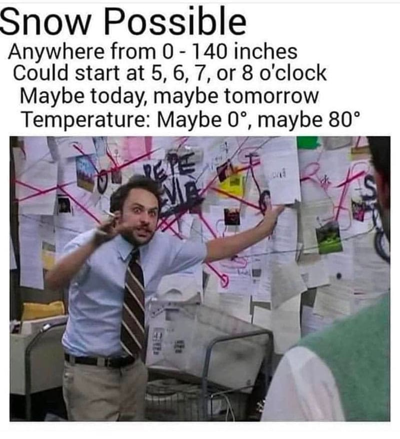 Charlie Day stands in front of a board filled with papers and a red string going everywhere. He is wide eyed and looking crazy.